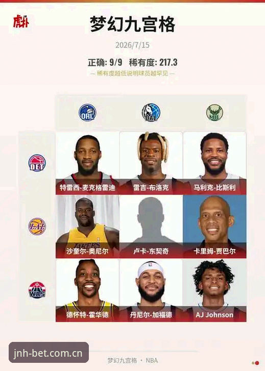 湖人请个分析师，为什么比签中锋还让人精神一振？